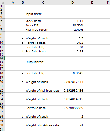 А B C D E F Input area: Stock beta Stock E(R) Risk-free return 1.14 10.5096 2.4096 a Weight of stock b Portfolio beta c Portf