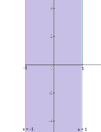 X =