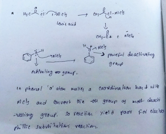 Hoe dalls and c-mich Lewis acid Chat + Atelu Itt All Alch powerful de activating groust Autivaling to group. in phenol o at