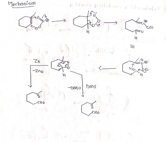 Mechanism - zno -Dmsol Dms