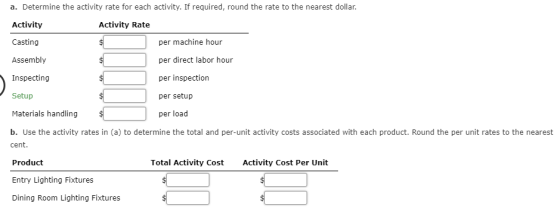 a. Determine the activity rate for each activity. If required, round the rate to the nearest dollar. Activity Activity Rate C