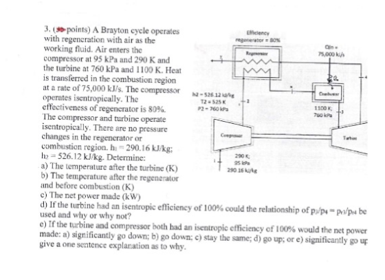 3, (势points) A Brayton cycle operates with regeneration with air as the working fluid. Air enters the compressor at 95 kPa an