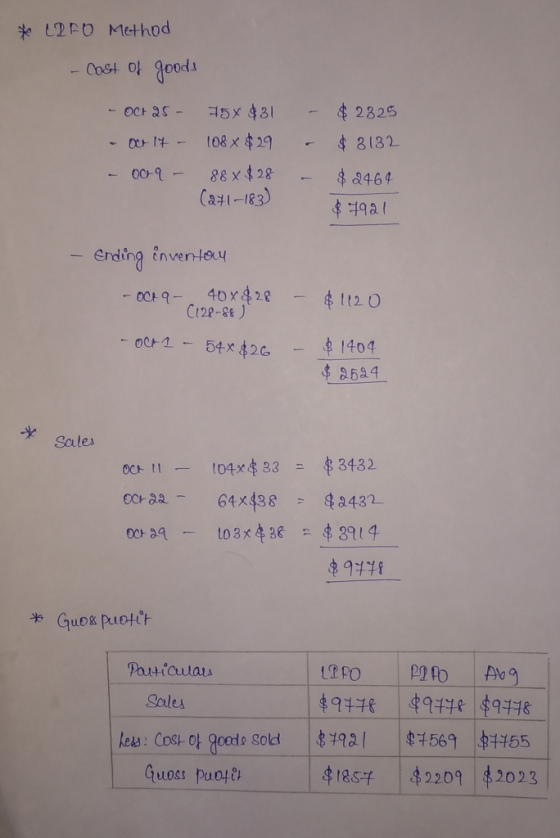 * LDFO Method - Cost of goods - OCH25 - 15x $31 - 0014 - 108 x $29 - Octq - 88%$28 (271-183) - $ 2325 - $ 3132 - $2464 $ 7921