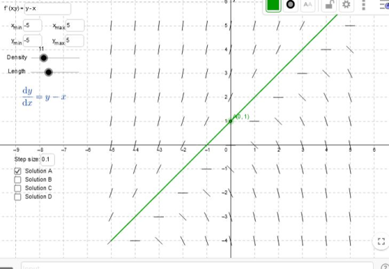 f(xy) = y-x xmin-5 Kmax 5 11 - Density Length d. Step size: 0.1 Solution A Solution B Solution C Solution D