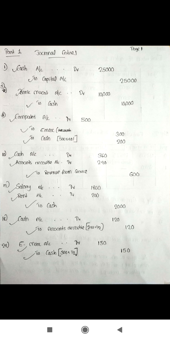 Part 1 Page 1 Joonnal Entries DV 25000 1 Cash Ale To Capital Al 25000 Dr Bank macat de To Cash 10000 V 10000 8 Compulen Al Dr