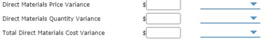 Direct Materials Price Variance Direct Materials Quantity Variance Total Direct Materials Cost Variance