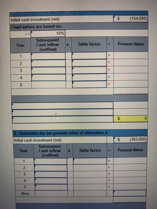 (154,000) $ Initial cash investment (net) Chart values are based on: 10% Subsequent Cash inflow (outflow) Present Value Table