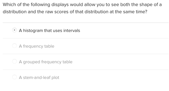 Which of the following displays would allow you to see both the shape of a distribution and the raw scores of that distribution at the same time? A histogram that uses intervals A frequency table A grouped frequency table A stem-and-leaf plot