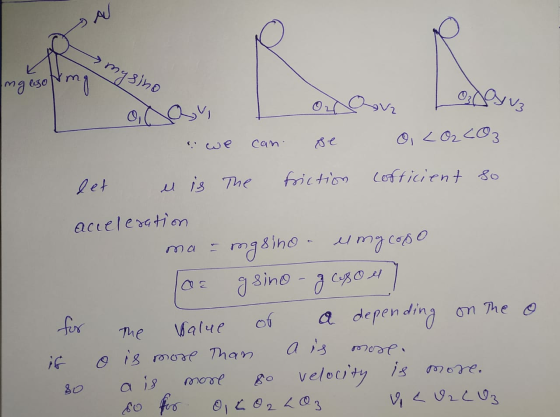mysino mgesong BV ov2 osuus se @, <OzC03 can friction cofficient so let el is The acceleration ma mgsino - umgcopo az g sino