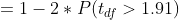 = 1-2* P(tdf > 1.91)