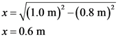 (1.0 m)
x
x = 0.6 m
