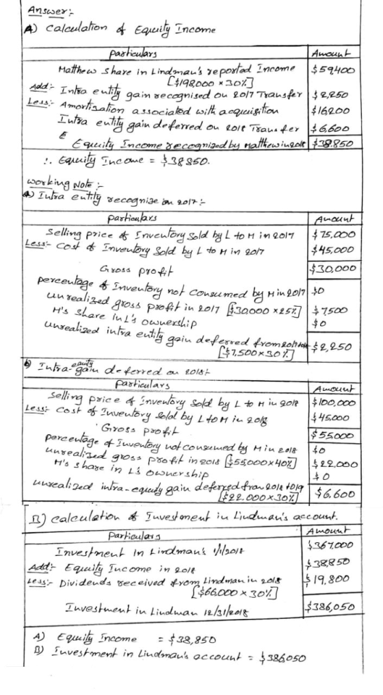 Add Intra Answer: A) calculation of Equity Income - particulars Amount Matthew share in Lindmans reported Income $59400 C$19