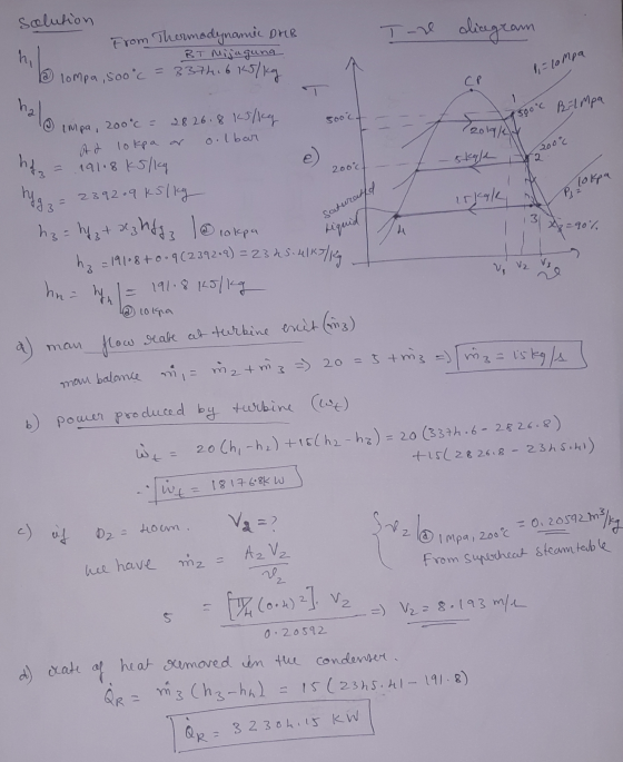 20 Impa, 200c I- h P = 10 mpa CP R=1mpa 500. 500°c 72019 2006 nga 200°ct ngga erkak P lokea saturated Liquid? д V V₂ hn- her