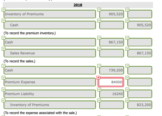 2018 Inventory of Premiums 905,520 Cash 905,520 To record the premium inventory.) Cash 867,150 867,150 Sales Revenue (To record the sales.) Cash 739,200 Premium Expense 84000 Premium Liability 16240 Inventory of Premiums 823,200 (To record the expense associated with the sale.)