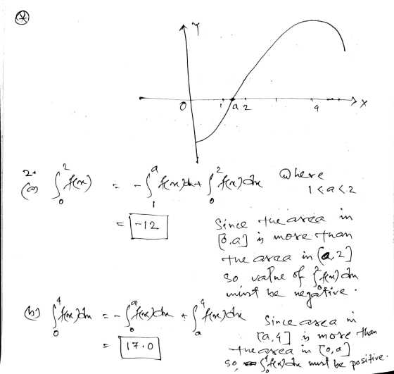 V a 2 х u R 2 * cas FM) - kemisht & kend the where 1<a<.2 -12 Since the area in (o al is more than the area in (a 2 so value