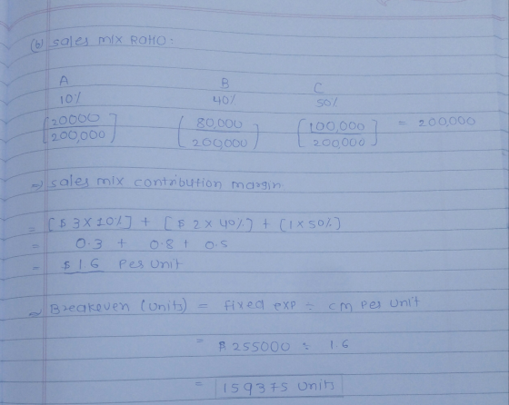 (b) sale mix RaHO A B 107 407 20000 200,000 g0000 100 000 200000 200000 200000 sales mix contabution margin C$3X10 t E 2x y0/