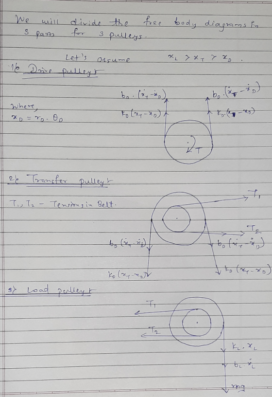 We 3 will pants divide for 3 the free pulleys. body diagrams in x 7 x 7 x . 16 Drive Lets assume pulleys Where, x =r. O To(x