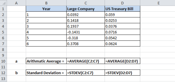 A. Е Large Company US Treasury Bill 1 Year 0.059 2 0.0392 0.0253 2 0.1418 0.1937 0.0376 3 -0.1431 0.0716 5 -0.318 0.0542 6 5