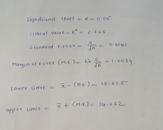 significance level = d=0.05 critical Value = 2. 365 Standard Error = m = 0.4243 Morgin of Frror (M.2)= tm so = 1.0034 Lower l