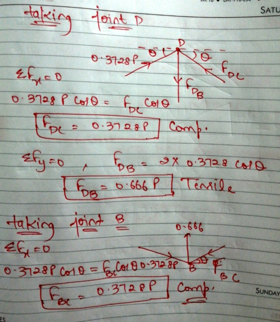 SATU joint D 03728 Soe daling र кое 0.3728 P Colo = the colo the 0.37288 Compi fog- 9X 0.3728 colo For= 0.666 P Tensile takin