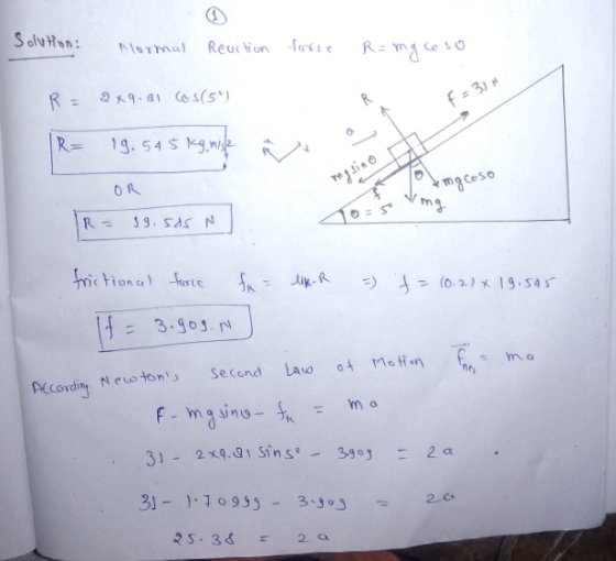 SalvHon AMormal Rear tion s ie R-ma coso 99-41 Cos(s* R fF- 31 R= 19.54 Skgm2 mgceso mg R Jsino 3 9. SAS N R mictional force