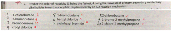 2. Predict the order of reactivity (1 being the fastest, 4 being the slowest) of primary, secondary and tertary alkyl halides