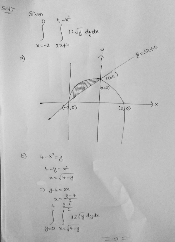 Solt Given S 12 Wy dydx 715-2 2x44 Y=2x+4 9) (0,4) x=0) x (-2,0) b) 4 - x² = 4 4-y=x² x=4-4 - 9-4 = 2x y - 4 X 2 y-4 2 12 Sy
