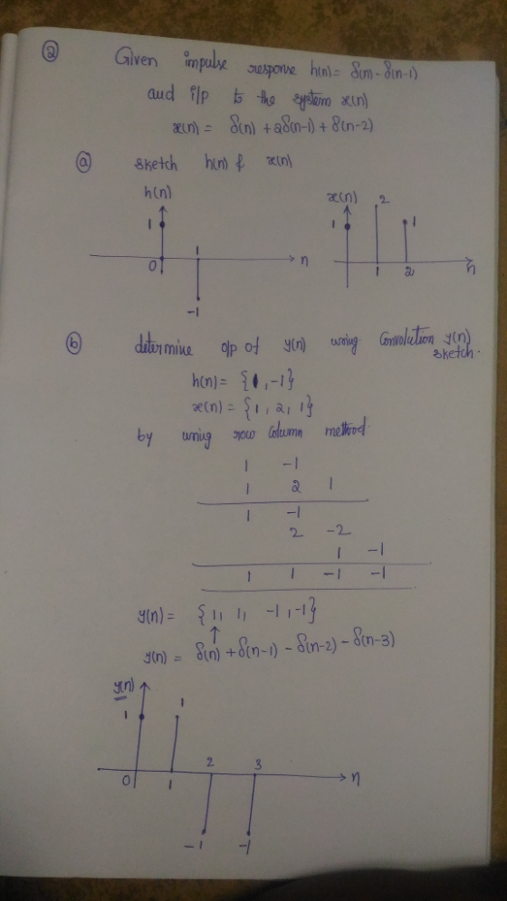 ven im hin)- un-on-) h(n) an) 2 -1 Sketoh I -I -I 2 -2 I -I yin) yin)个 01