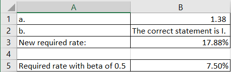 B A 1 a. 2 b. 3 New required rate: 4 5 Required rate with beta of 0.5 1.38 The correct statement is I. 17.88% 7.50%