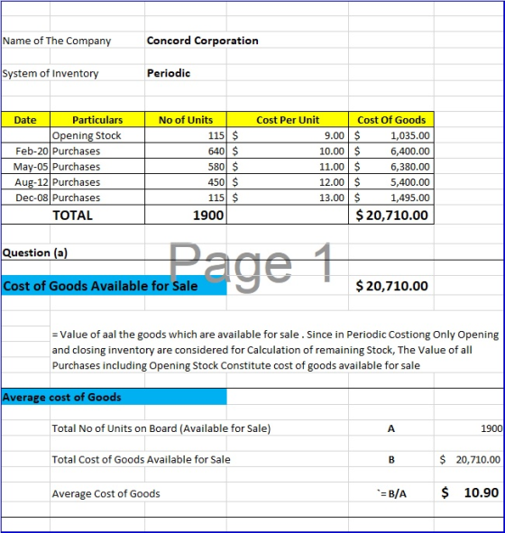 Name of The Company Concord Corporation System of Inventory Periodic Date Particulars Opening Stock Feb-20 Purchases May-05 P