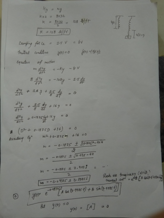 Ky = mg kx2 8x32 = 8x32 2 k 128 lbfft face tumine K = 128 Hift eft=y Damping for ce 1.5 V = Gv Initial condition y(0)=0 jloj