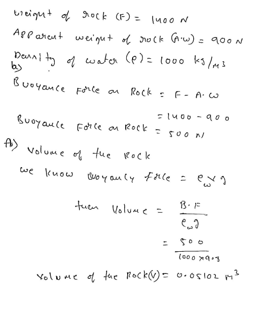 treight of rock (F) = 1noon Apparent weight of rock (w) = 900N Deuxity of water (p)= 1000 kg/m3 las Suoyance Force an Rock a