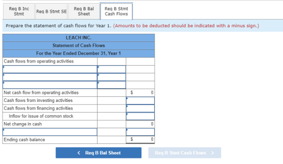 Req B Inc Stmt Req B Stmt SE Req B Bal Sheet Req B Stmt Cash Flows Prepare the statement of cash flows for Year 1. (Amounts t