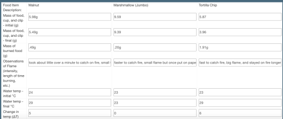 Walnut Marshmallow (Jumbo) Tortilla Chip 5.98g 9.59 5.87 5.49g 9.39 3.96 .49g .20g 1.91g Food Item Description: Mass of food,