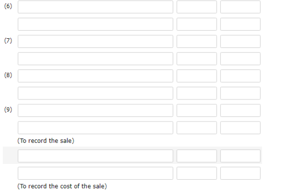 To record the sale) (To record the cost of the sale)
