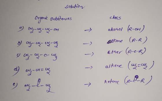Sotution class aabtonces akorol R-oH) alkane (R-R) kter (R-0R) alkene ( -> aLR) ketene 7