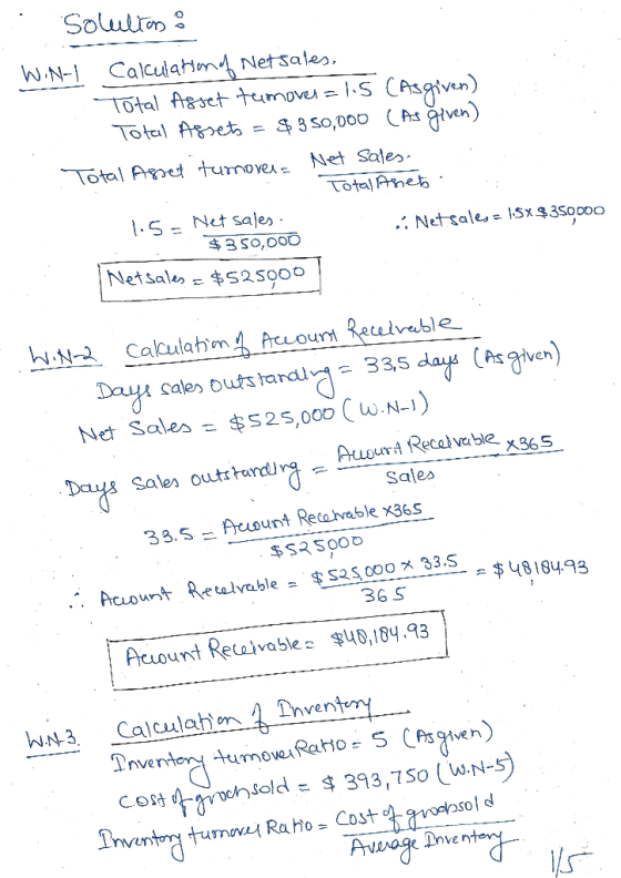 solution : WiN-1 Calculation of Net sales, Total Asset tumover=1.5 (Asgiven) Total Assets = $350,000 (As given) Total Asset t