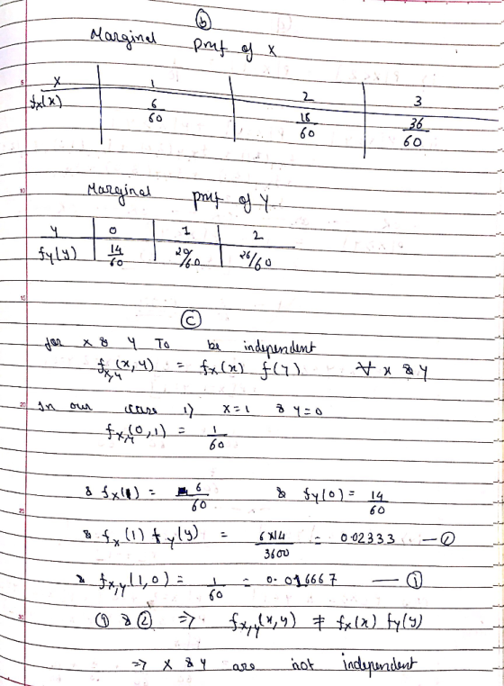 Marginal -pruf of x. - X xx) 2 6 3 16 60 36 60 Marginal tho trud Q 1 2 14 fyly) 14 po 26/60 for XU 4 To (2,4). be independent