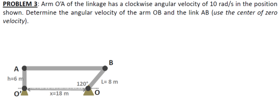 PROBLEM 3: Arm OA of the linkage has a clockwise angular velocity of 10 rad/s in the position shown. Determine the angular v
