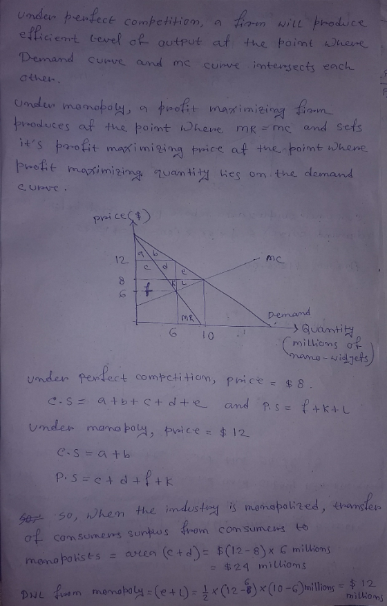 under prentect competitiom, eftficiemt terel af autput at the po imt here fhorn Nill praduce Dremand Cumve and mc Cunve imten