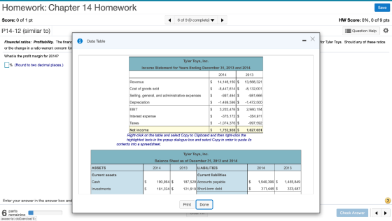 Homework: Chapter 14 Homework Save 6 of 9 (0 complete) HW Score: 0%, 0 of 9 pts Score: 0 of 1 pt P14-12 (similar to) EQuestio