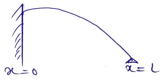 8- 6 اه