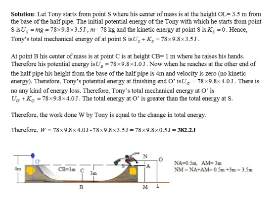 Solution: Let Tony starts from point S where his center of mass is at the height OL 3.5 m from the base of the half pipe. The