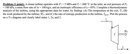 Problem (1 point): A steam turbine operates with P1= 5 MPa and T1 = 600 °C at the inlet, an exit pressure of P2 = 100 kPa, a