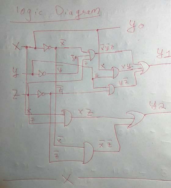 군 2乂 2 2 兄fix D冫