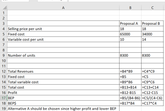 - A WN Proposal A 18 65000 10 Proposal B 18 34000 14 8300 8300 4 Selling price per unit 5 Fixed cost 6 Variable cost per unit