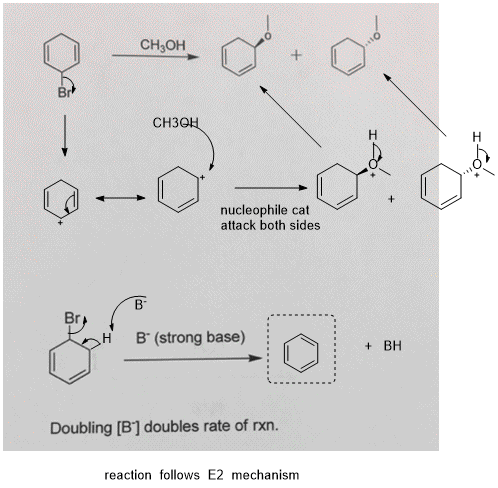 CH3OH CH3OH Q- 000 nucleophile cat attack both sides Bº (strong base) + BH Doubling (B“) doubles rate of rxn. reaction follow