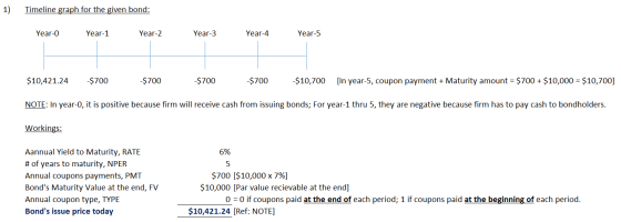 1) Timeline graph for the given bond: Year-O Year-1 Year-2 Year-3 Year-4 Year-5 $10,421.24 $700 $700 $700 $700 $10,700 [In ye