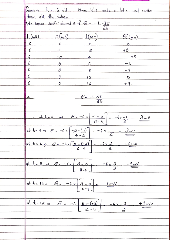 2) Given ho 6 m l. Now, lets make a table table and write down all the values. We know self-induced en EE -Lido dt. A (ml) I