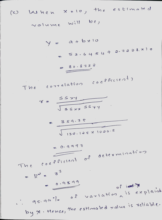 estimated the anen res x z10, bel volume will У at bolo 53.645 ut 2-7 2 28.*lo 80.8 3 3 2 coefficient, The correlation s sxy